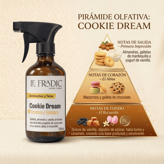 Piramide olfativa de home Spray Cookie Dream de Le Fradic - Chile
