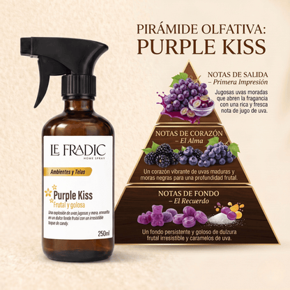 Home Spray - Purple Kiss
