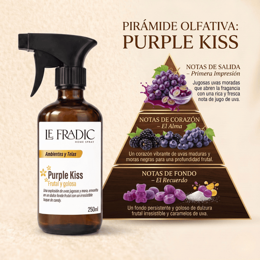 Home Spray - Purple Kiss